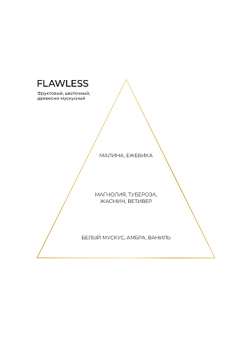 Аромат FLAWLESS 15 мл, 2