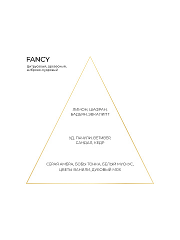 Аромат FANCY 15 мл, 2