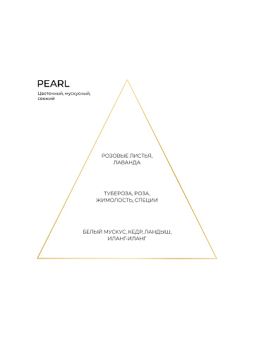 Аромат PEARL 15 мл, 2