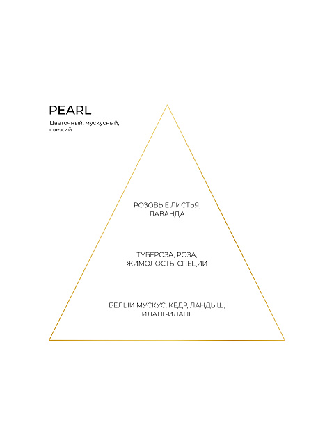 Аромат PEARL 15 мл, 2 Аромат PEARL 15 мл, 2