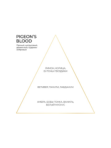 Аромат PIGEON'S BLOOD 15 мл, 2